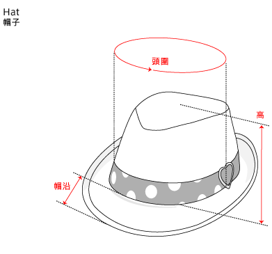 Hat 帽子
