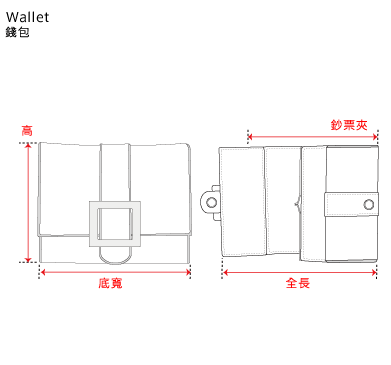 Wallet 錢包