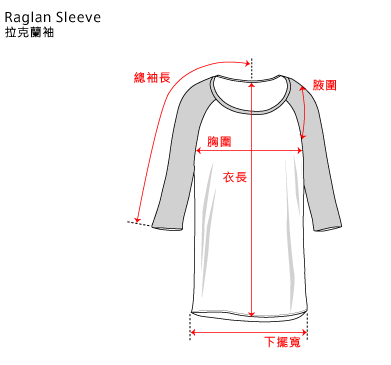 Raglan Sleeve 拉克蘭袖