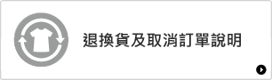 退換貨及取消訂單說明